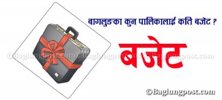 केन्द्र सरकारबाट बागलुङका कुन पालिकालाई कति बजेट ?