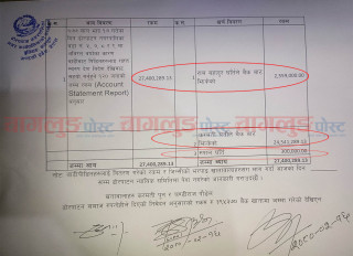 ढोरपाटन बाढी पीडितको राहतमा गडबड : आयव्यय सार्वजनिक गर्न आलटाल   
